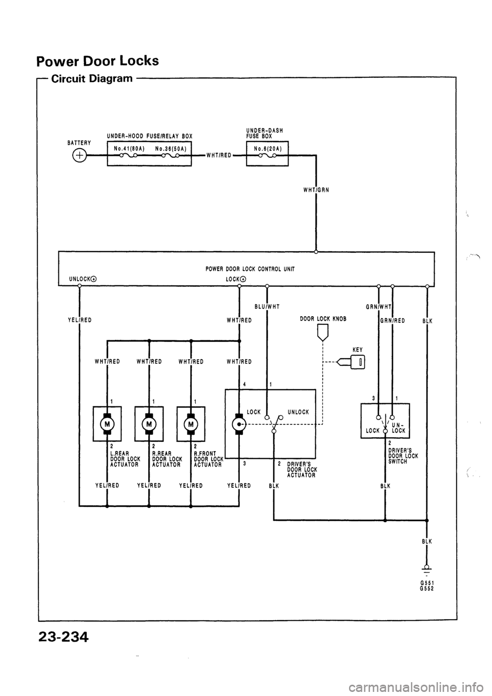 HONDA CIVIC 1992 5.G Workshop Manual 