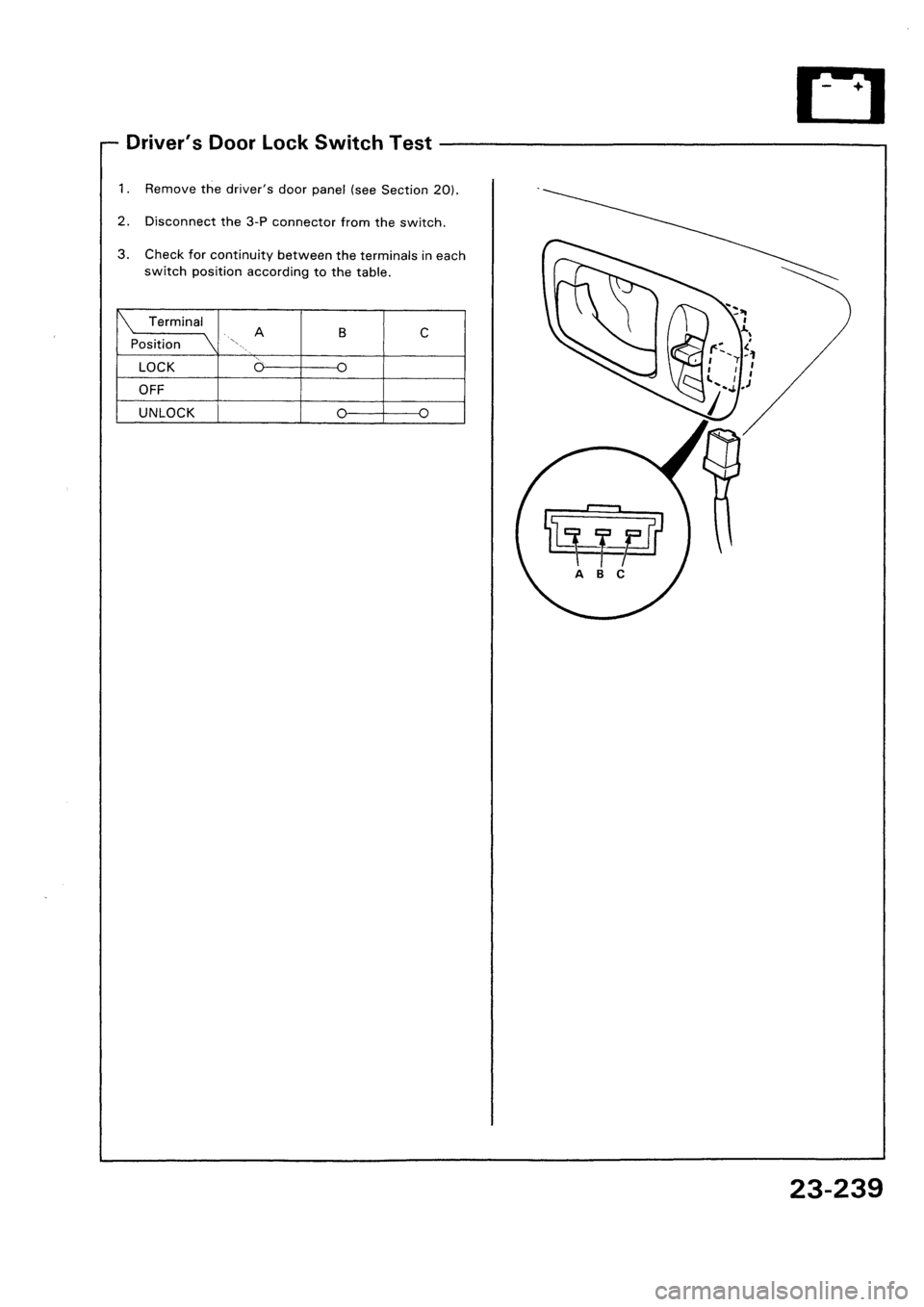 HONDA CIVIC 1992 5.G Workshop Manual 