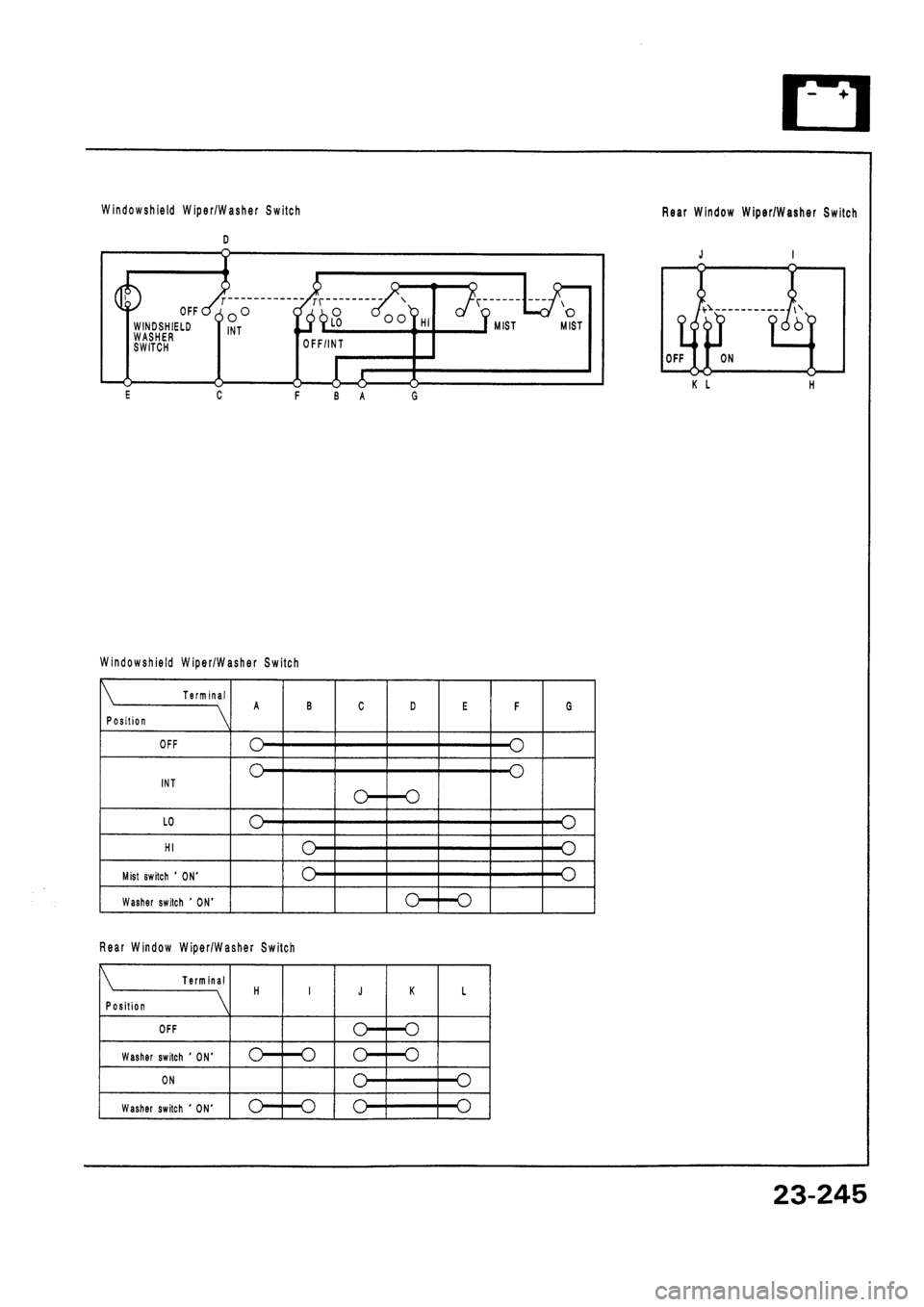 HONDA CIVIC 1992 5.G Workshop Manual 