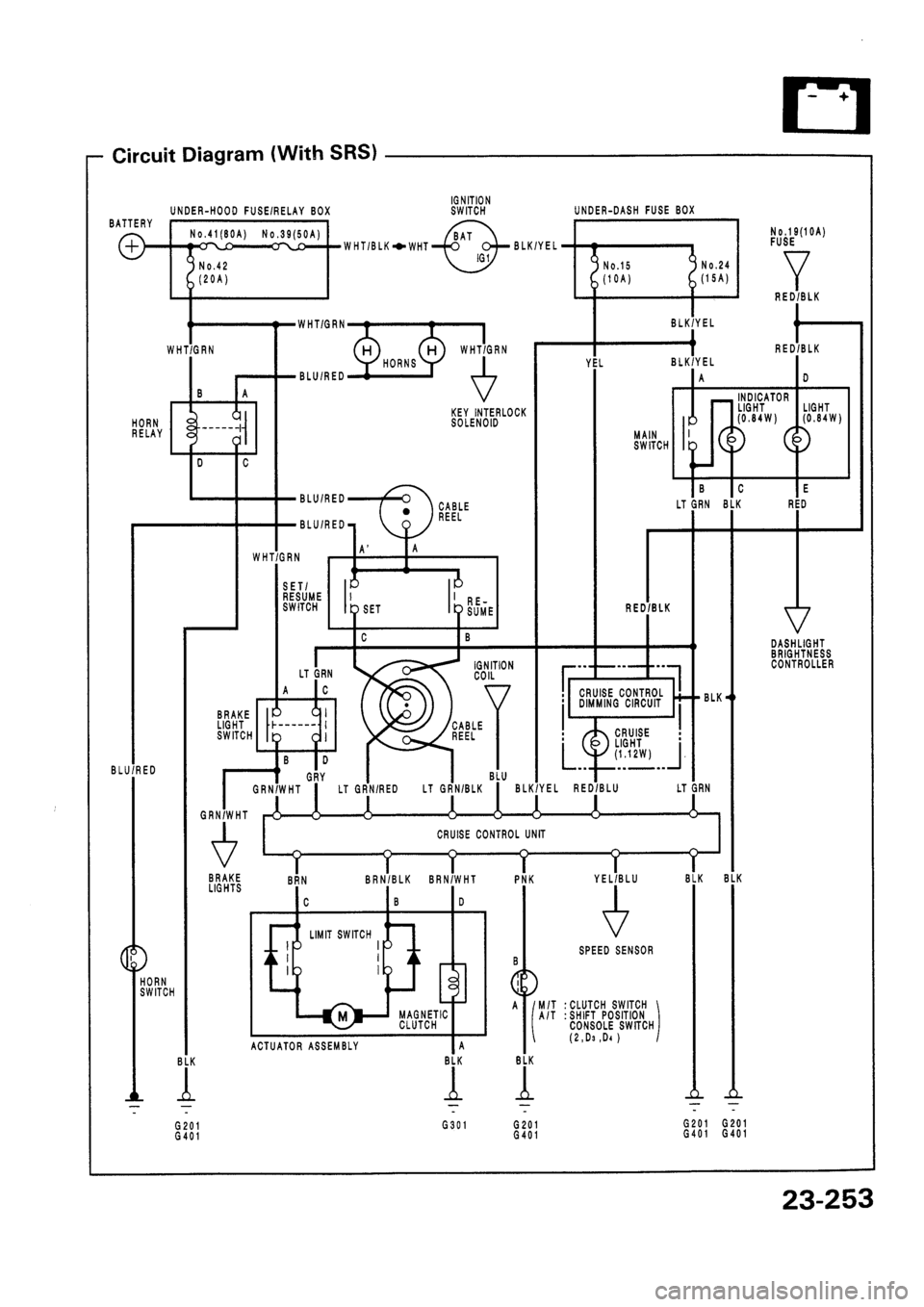 HONDA CIVIC 1992 5.G Workshop Manual 