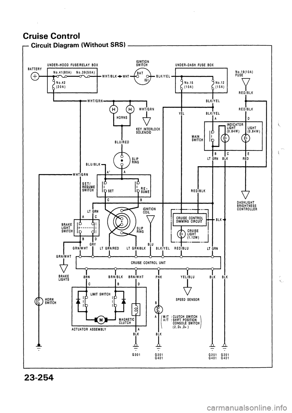 HONDA CIVIC 1992 5.G Workshop Manual 
