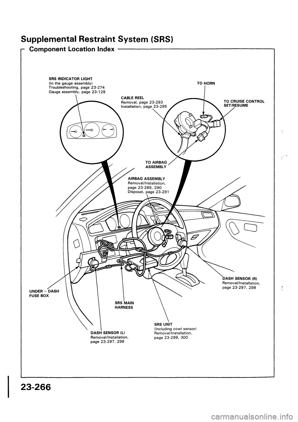 HONDA CIVIC 1992 5.G Workshop Manual 