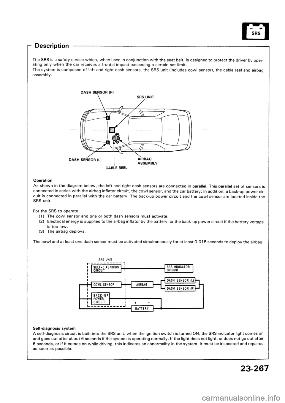 HONDA CIVIC 1992 5.G Workshop Manual 