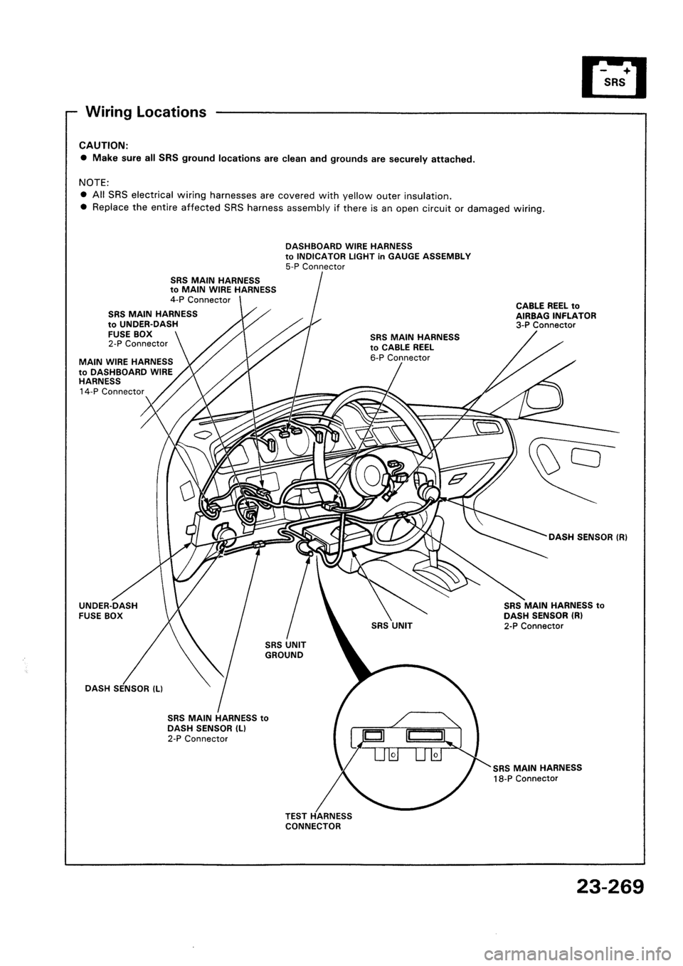 HONDA CIVIC 1992 5.G Workshop Manual 