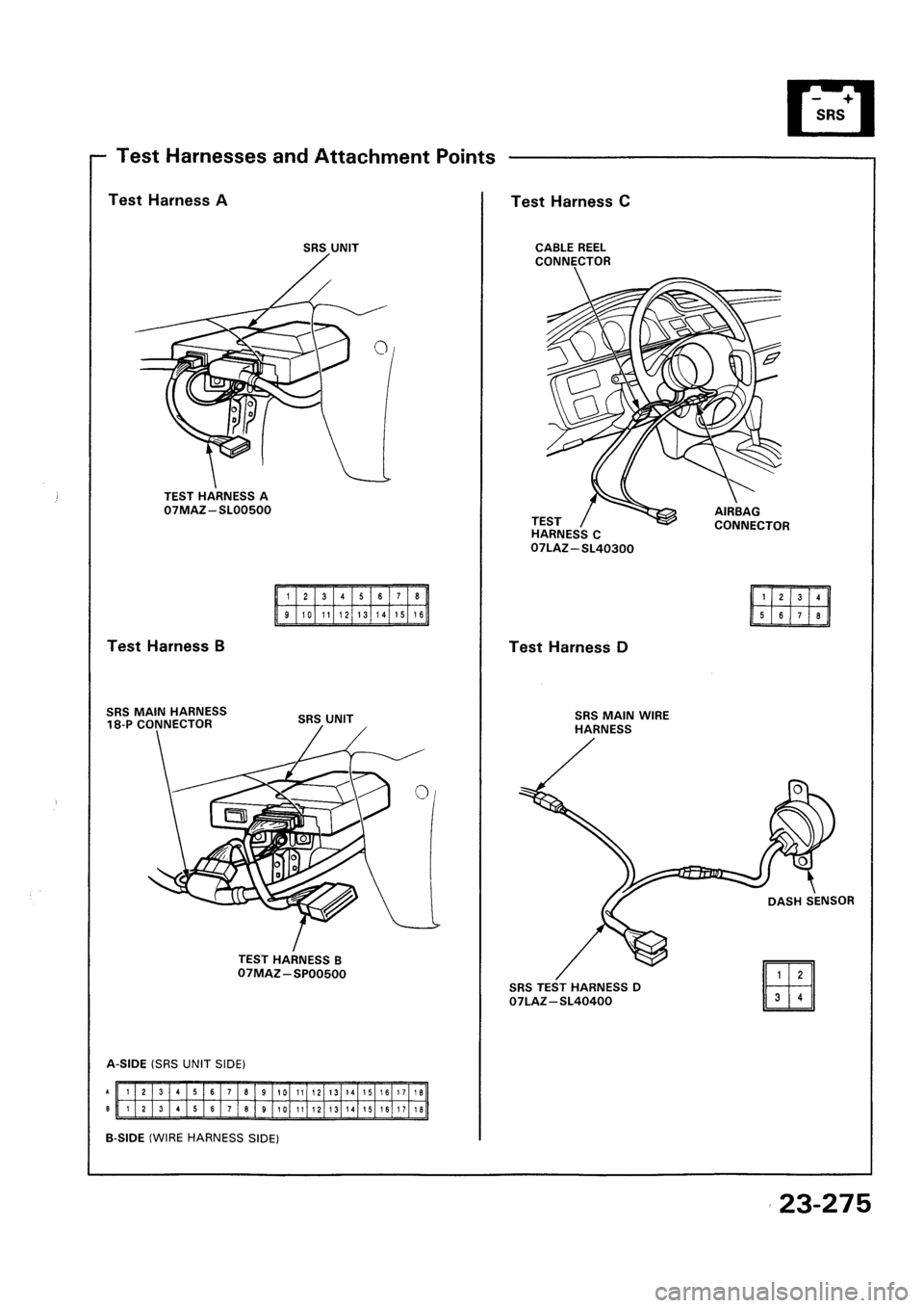 HONDA CIVIC 1992 5.G Workshop Manual 