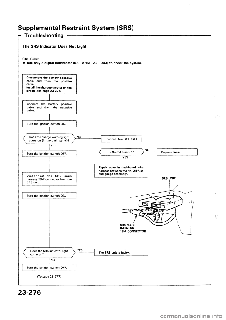 HONDA CIVIC 1992 5.G Workshop Manual 