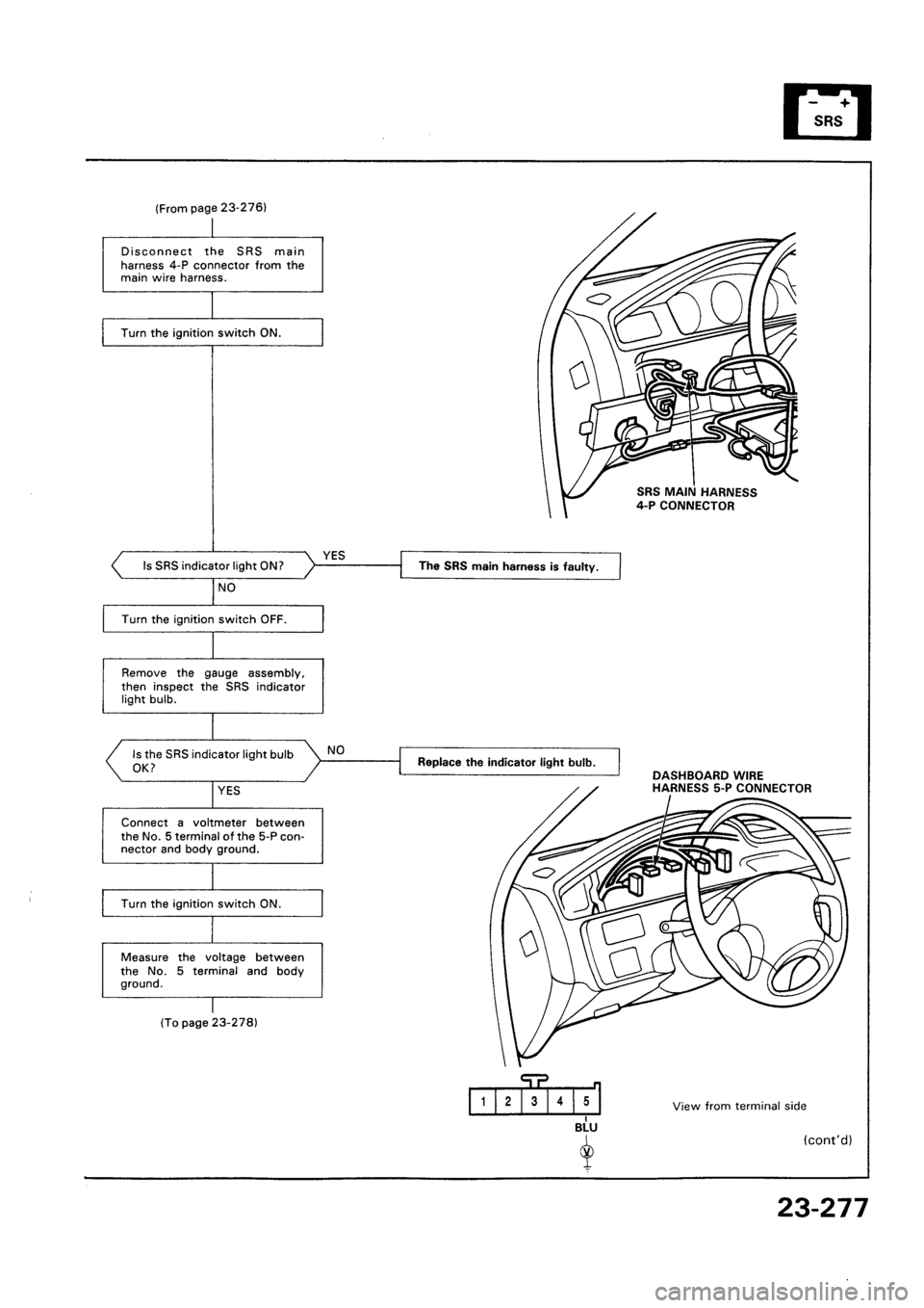 HONDA CIVIC 1992 5.G Workshop Manual 