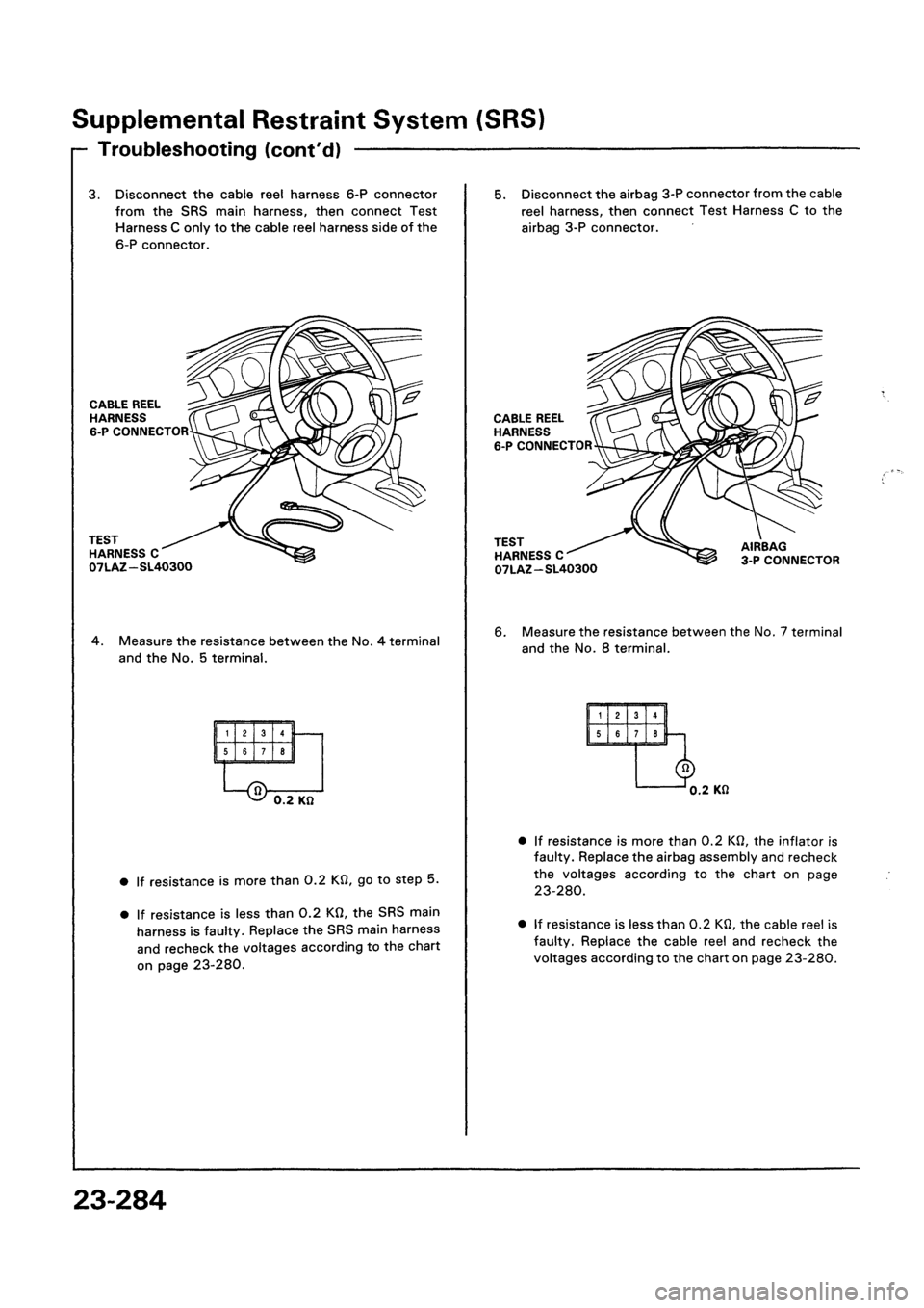 HONDA CIVIC 1992 5.G Workshop Manual 