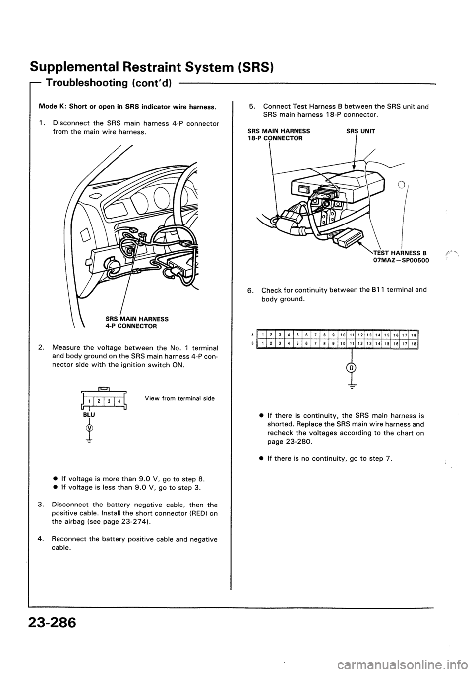 HONDA CIVIC 1992 5.G Workshop Manual 