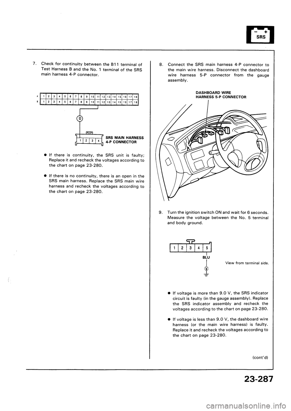 HONDA CIVIC 1992 5.G Workshop Manual 