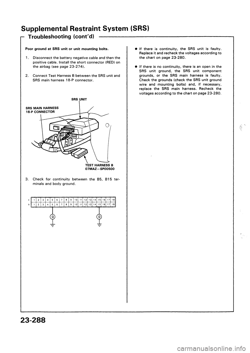 HONDA CIVIC 1992 5.G Workshop Manual 