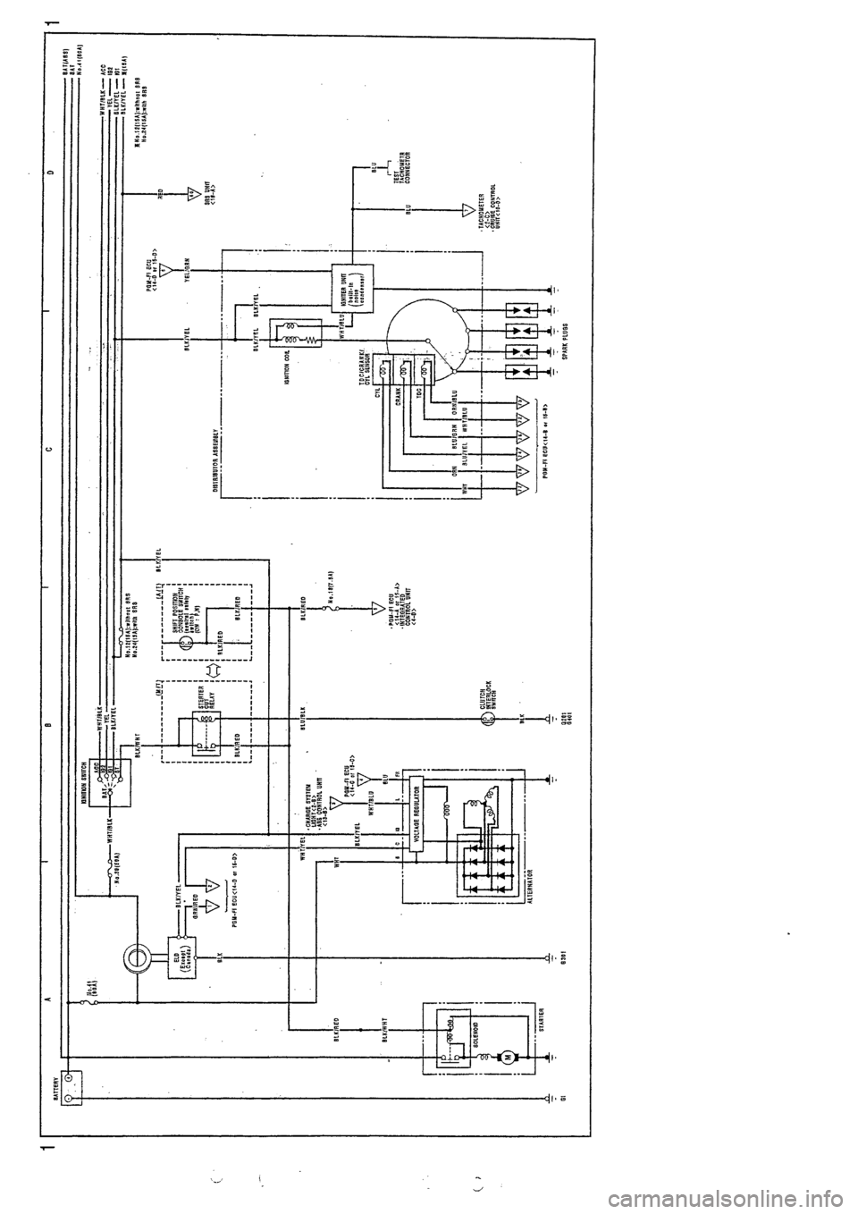 HONDA CIVIC 1992 5.G Workshop Manual 