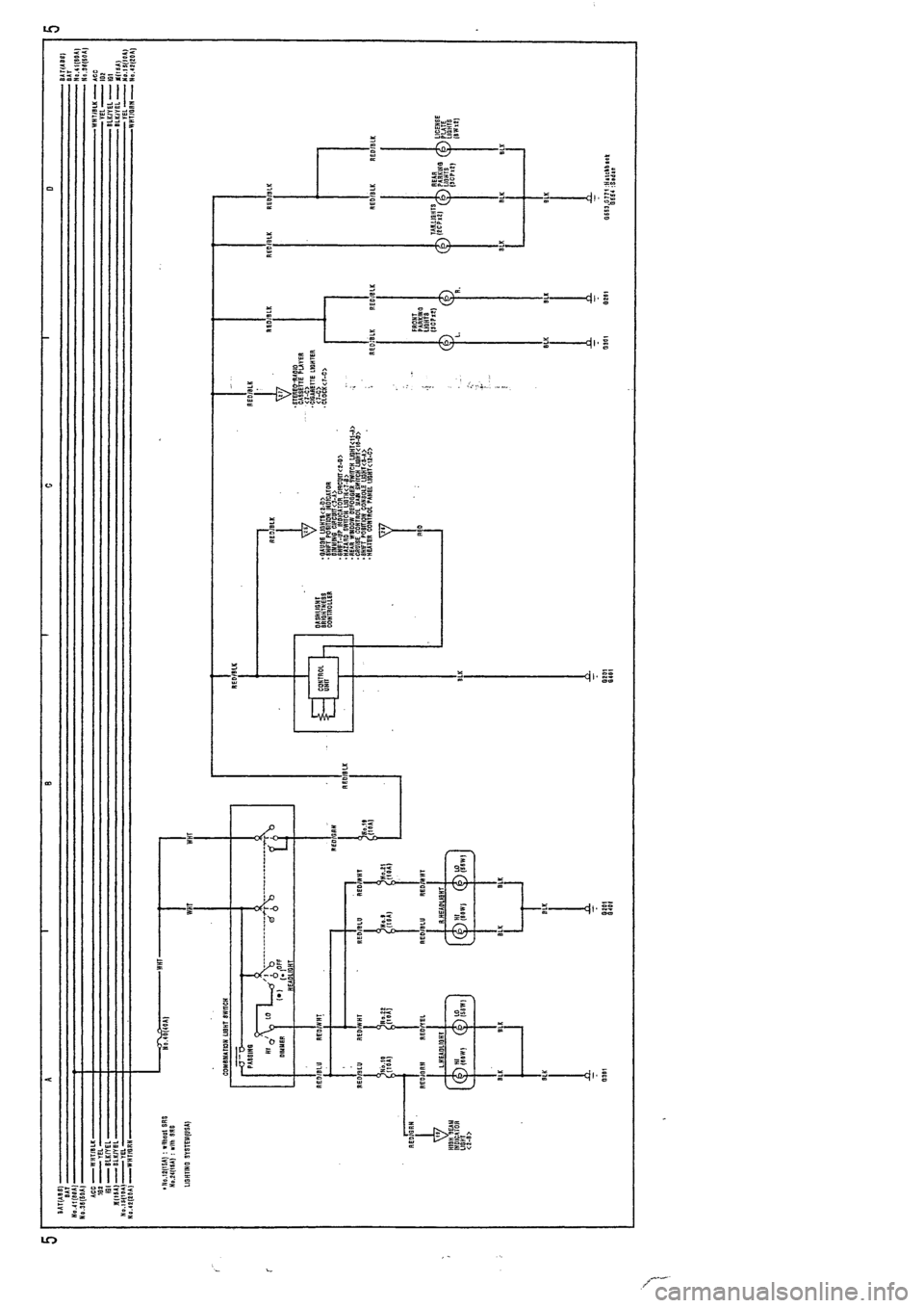 HONDA CIVIC 1992 5.G Workshop Manual 