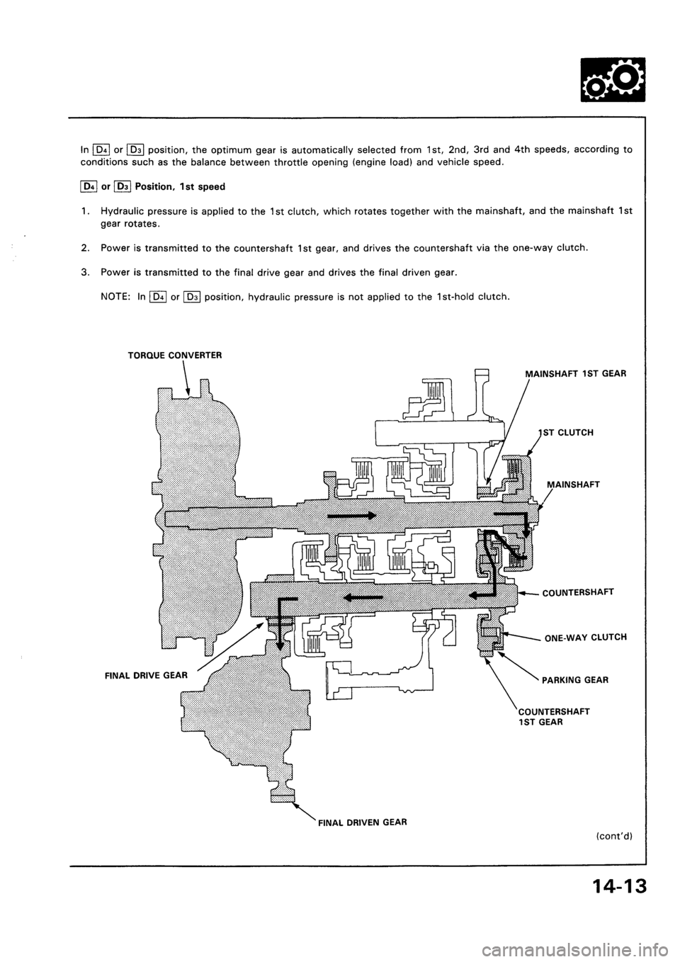 HONDA CIVIC 1992 5.G Workshop Manual 
