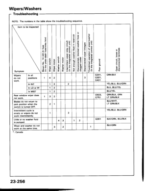 Page 1362