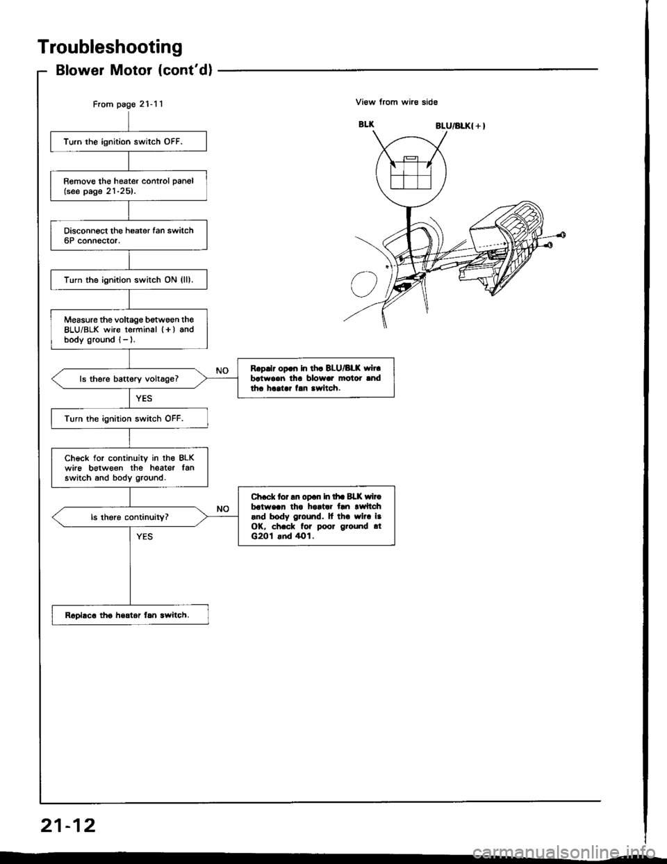 HONDA INTEGRA 1994 4.G Workshop Manual From page 21-11
Turn the ignition switch OFF.
Remove the heater control pan6l(see page 21-25).
Turn the ignition switch ON (lll.
Measure the voltage b€twsen the8LU/BLK wire terminal l+) andbody grou