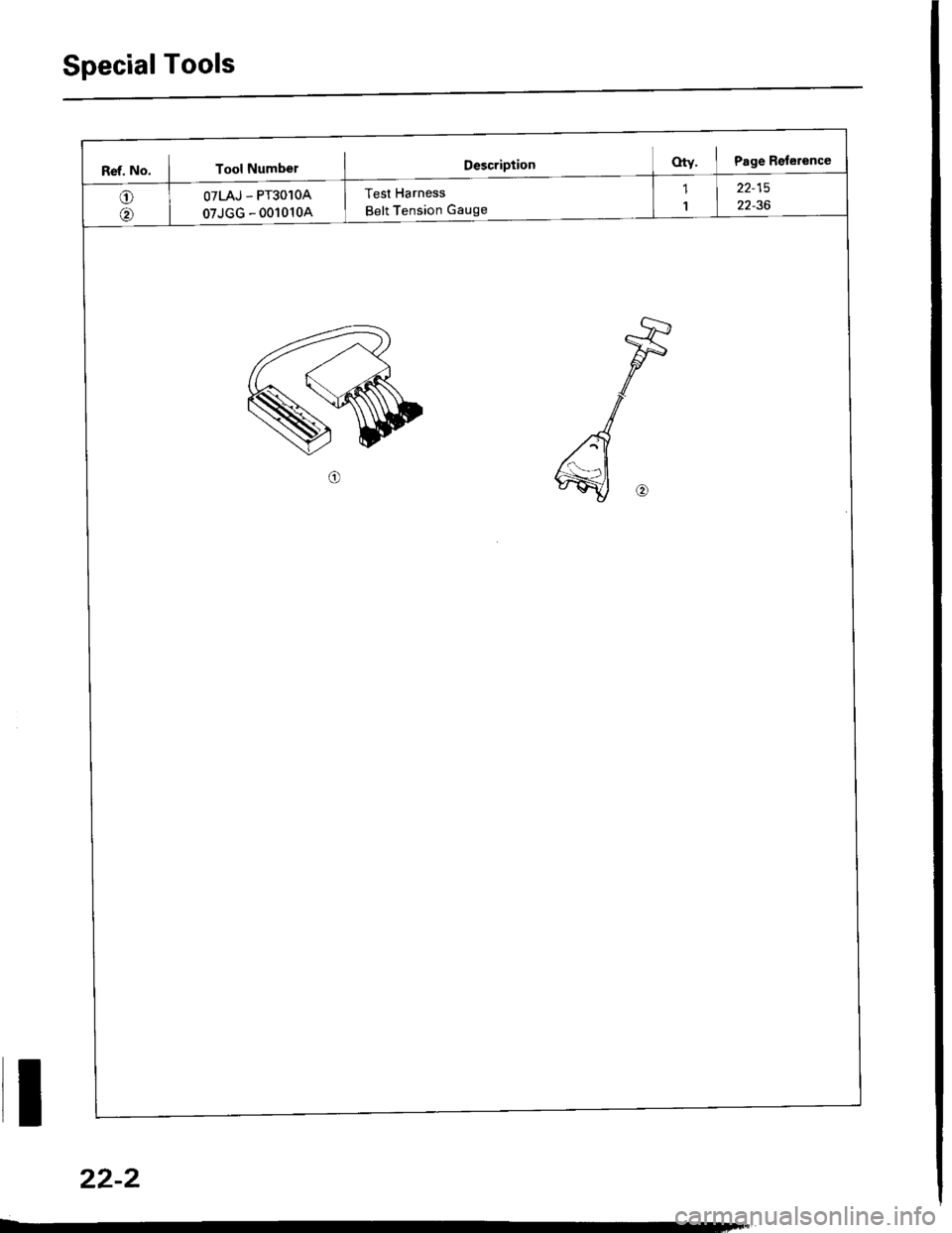 HONDA INTEGRA 1994 4.G Workshop Manual Special Tools
Ref. No. I Tool Numbel
Test Harness
Belt Tension GaugeOTLAJ - PT3O1OA
07JGG - 001010A
I
22-2 