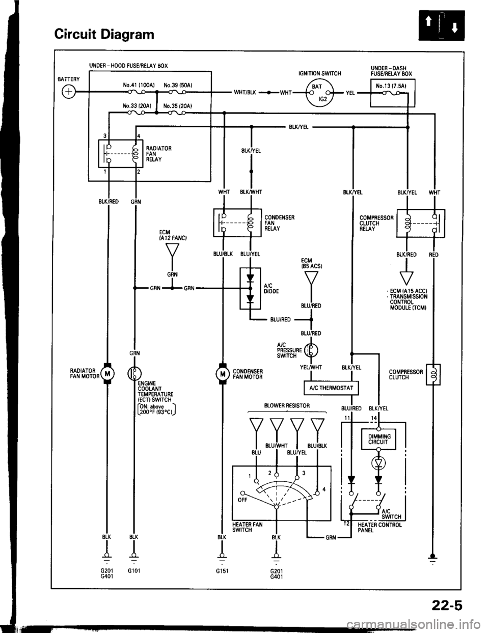 HONDA INTEGRA 1994 4.G Workshop Manual Circuit Diagram
N0.41 l10oAl No.39 {5OAlNo.1317,5A)
MOIATOR
REI.AY
22-5 