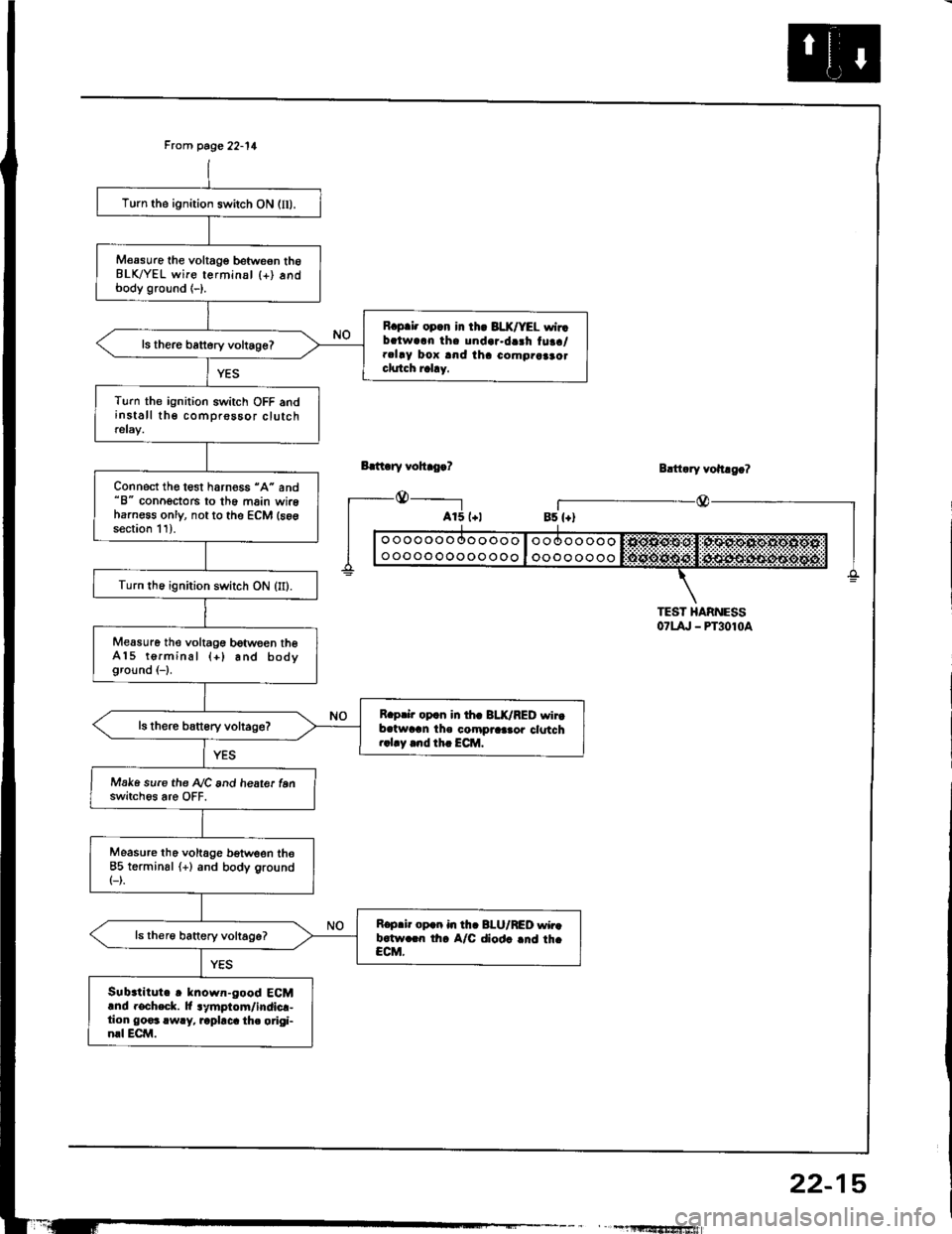 HONDA INTEGRA 1994 4.G Workshop Manual Frcm page 22-11
Bdt ry vohro.?
_@_____-l
Turn the ignition switch ON (lI).
M€asure the voltage betweon th6BLK/YEL wire terminsl {+) andbody ground (-).
R.p.i. opcn in th. 3LX/YEL wirrbalwarn tha und HONDA INTEGRA 1994 4.G Workshop Manual Frcm page 22-11
Bdt ry vohro.?
_@_____-l
Turn the ignition switch ON (lI).
M€asure the voltage betweon th6BLK/YEL wire terminsl {+) andbody ground (-).
R.p.i. opcn in th. 3LX/YEL wirrbalwarn tha und