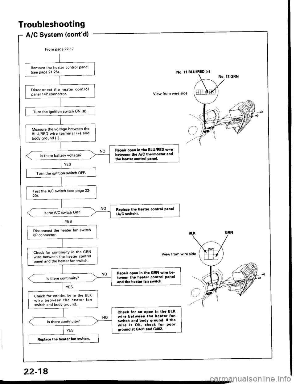 HONDA INTEGRA 1994 4.G Workshop Manual Troubleshooting
Remove the heater control Panel(see page 21 25)
Disconnect the heater controlpanel 14P connector
Turn the ignition switch ON (lI).
Measure the voltage between the
BLU/RED wire termina