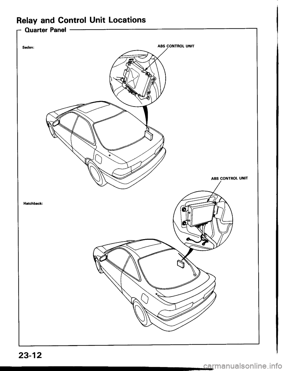 HONDA INTEGRA 1994 4.G Workshop Manual Relay and Gontrol Unit Locations
Ouarter Panel
ABS CONTROL UNIT
23-12 