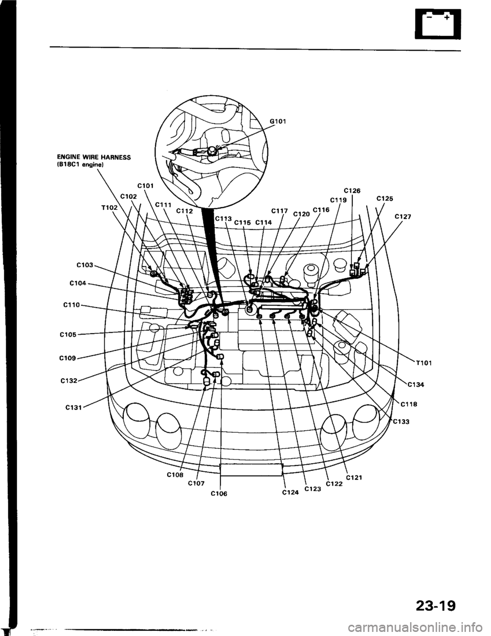 HONDA INTEGRA 1994 4.G Workshop Manual EI{GINE WIRE HARNESSlBl8Cl onginel
c126
c119
cl1713 cr rscl14
23-19 
