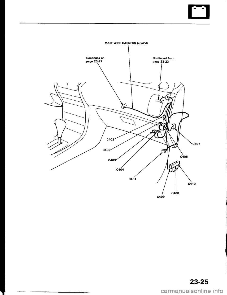 HONDA INTEGRA 1994 4.G Workshop Manual MAIN WIRE HARNESS lcontdl
Continuos onpago 23-27Continuod frompa90
23-25 