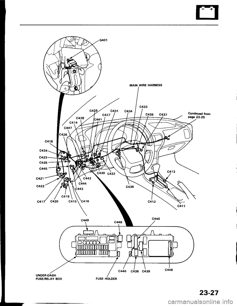 HONDA INTEGRA 1994 4.G Workshop Manual c418
MAIN WIRE HANNESS
c412
c440
Continuod frompoge 23-25
C430 9432
c41t
c449
UNDER.DASHFUSE/RELAY BOX
23-27 