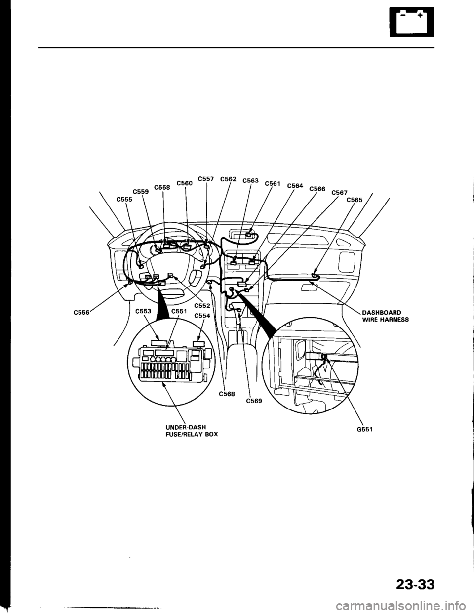 HONDA INTEGRA 1994 4.G Workshop Manual c5P3 csorcl6a cs,aa "ru.,
DASI{BOARDWIRE HARNESS
UNDER-DASHFUSE/RELAY 8OX
23-33 