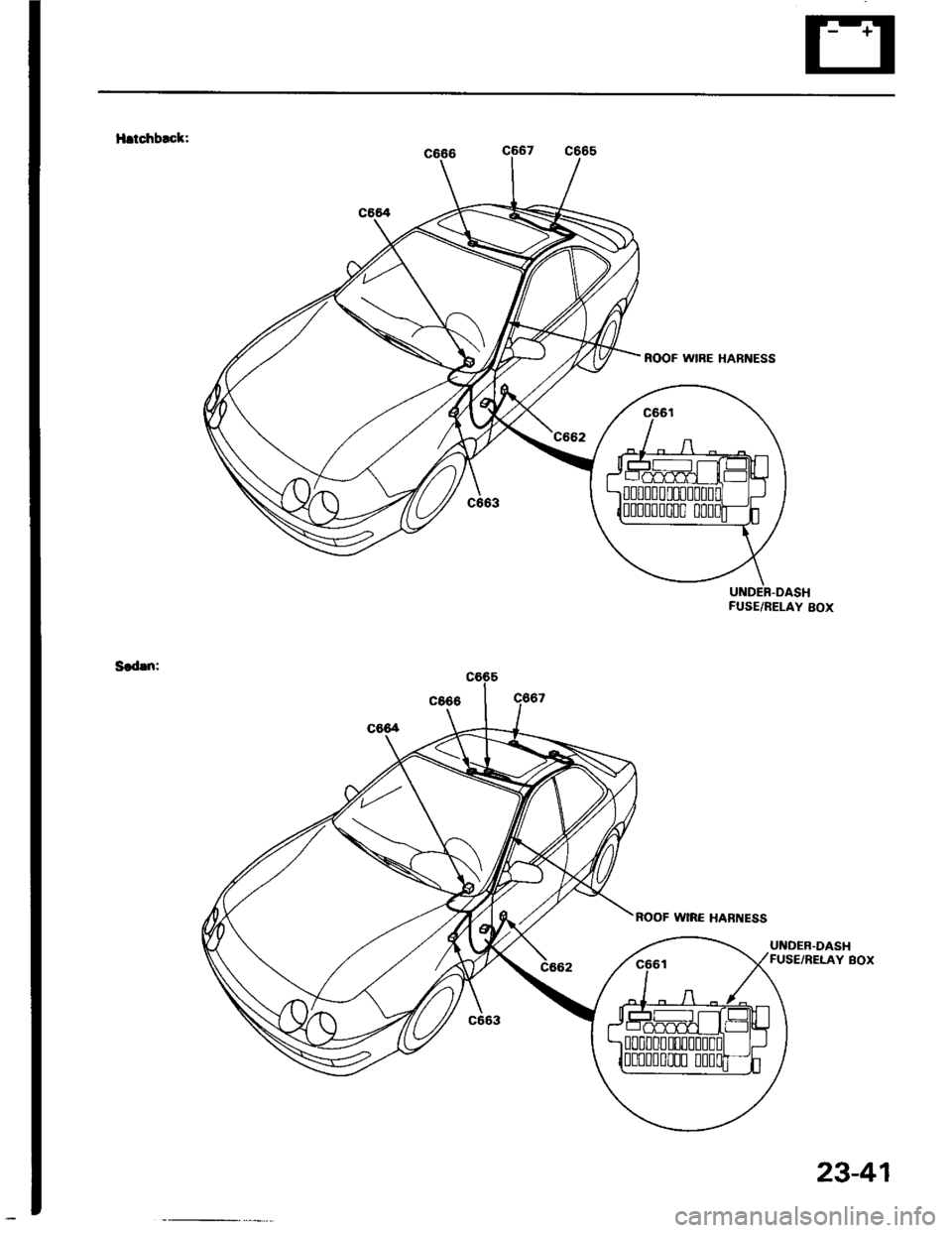HONDA INTEGRA 1994 4.G Workshop Manual Hdchback:
Scdrn:
FUSE/RELAY BOX
ROOF WIRE HABNESS
UNDEB.DASHFUSE/RELAY BOX
23-41 