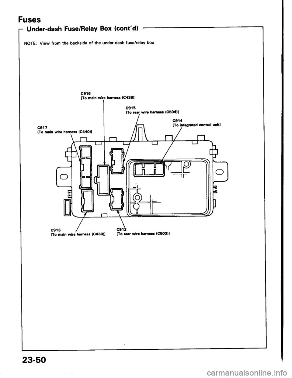 HONDA INTEGRA 1994 4.G Workshop Manual Fuses
Under-dash Fuse/Relay Box (contd)
NOTE: View from the backside of the under-dash tuse/relay box
c916[To m.in wlro h.rnr.t lol39]l
cgt5tTo ..r wftt hJtr.r (CsOrDl
c9r4[To Int grrtad control unhl