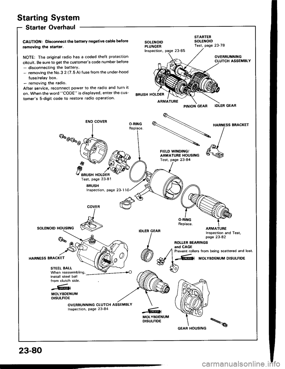 HONDA INTEGRA 1994 4.G Workshop Manual Starting
Startel
System
Overhaul
from clutch side.
-s@]
MOLYBDENUMDISULFIDE
CAUTION: Disconnecl th€ battery n€gative cable befole
lomoving the startet.
NOTE: The original radio has a coded theft p