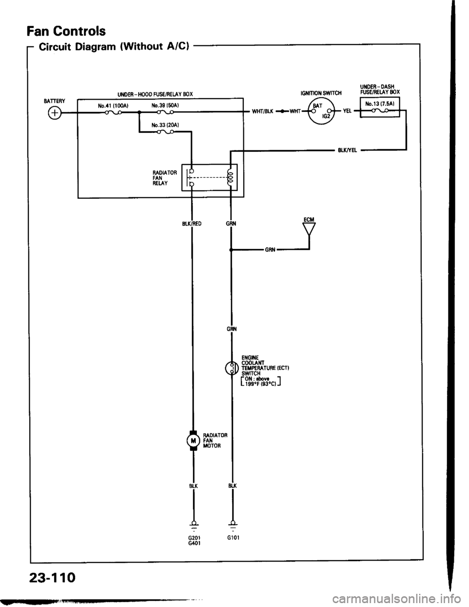 HONDA INTEGRA 1994 4.G Workshop Manual ul{o€R - DAstlGIINONSWITCH FUSC/RELAYBOX
Circuit Diagram (Without A/Cl
UI{OER - HOOD FUS€/REI.AY BOX
6r Frrr^l.{ ots YEt {<\o*r
\-Y -l
ECM
V
Gtr{
l,*^,
($fffiHilr"n.
I 
t?ir?Tdf.ol
I
ffi,"l