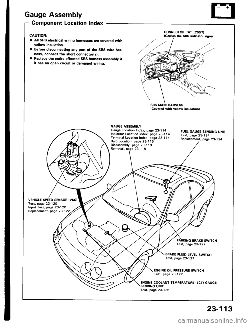 HONDA INTEGRA 1994 4.G Workshop Manual Gauge Assembly
Component Location Index
CAUTION:
a All SRS electrical wiring harnosses are cov€rod withyellow insulation.
a Bofore disconnecting any prn ot th€ SRS wire har-ness, connect tho short
