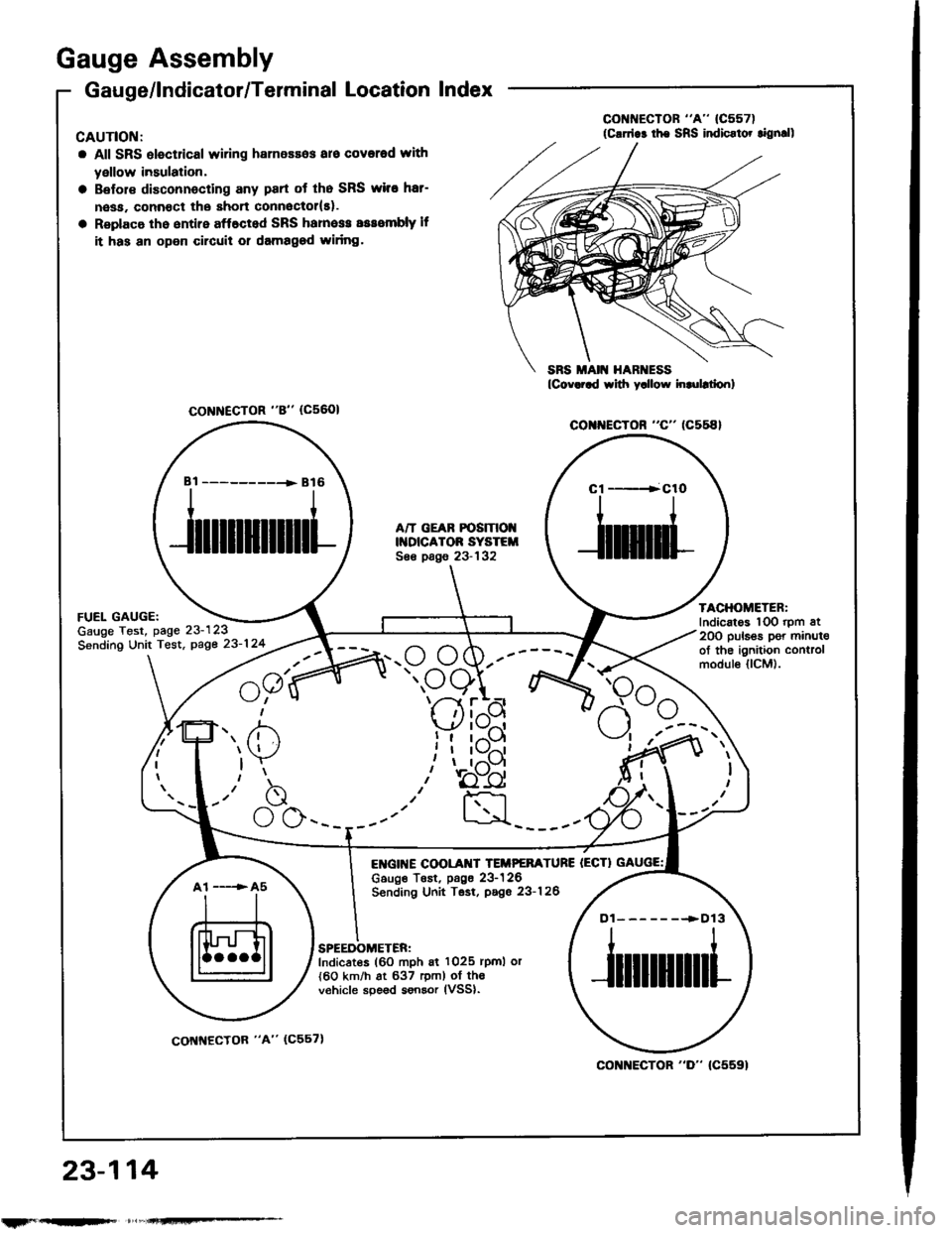 HONDA INTEGRA 1994 4.G Workshop Manual Gauge Assembly
Gauge/lndicator/Terminal Location Index
CAUTIOI{:
a All SRS olectrical wiring harnessos aro covorod with
yellow insulation,
Belol€ disconnecting any part ot tho SRS wiro hat-
nesa. co
