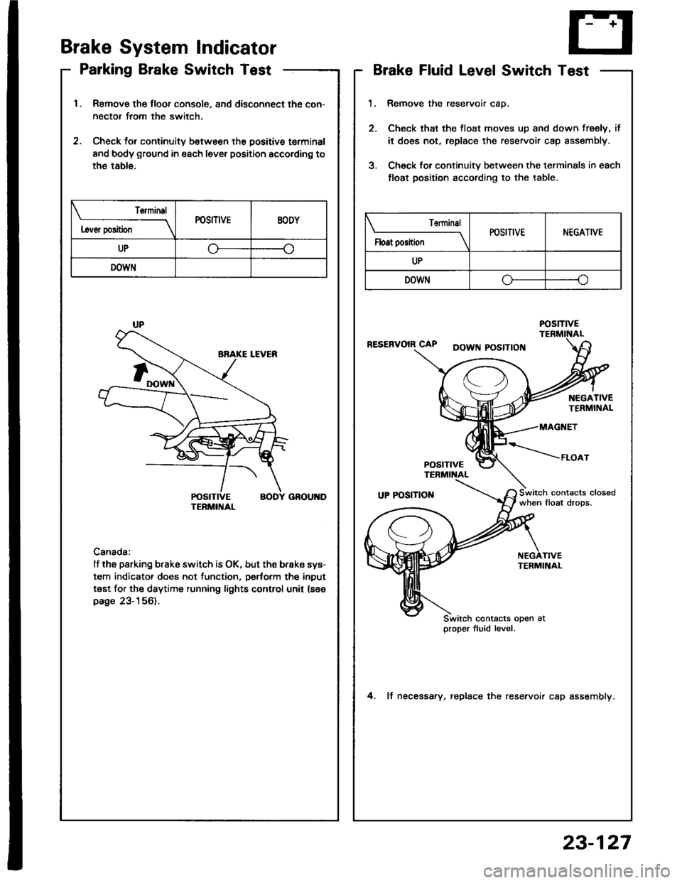 HONDA INTEGRA 1994 4.G Workshop Manual Brake System lndicator
Parking Brake Switch Test
Remove the tloor console, and disconnect the con-
nector from the switch.
Check for continuity b€tween the positive terminal
and body ground in each 