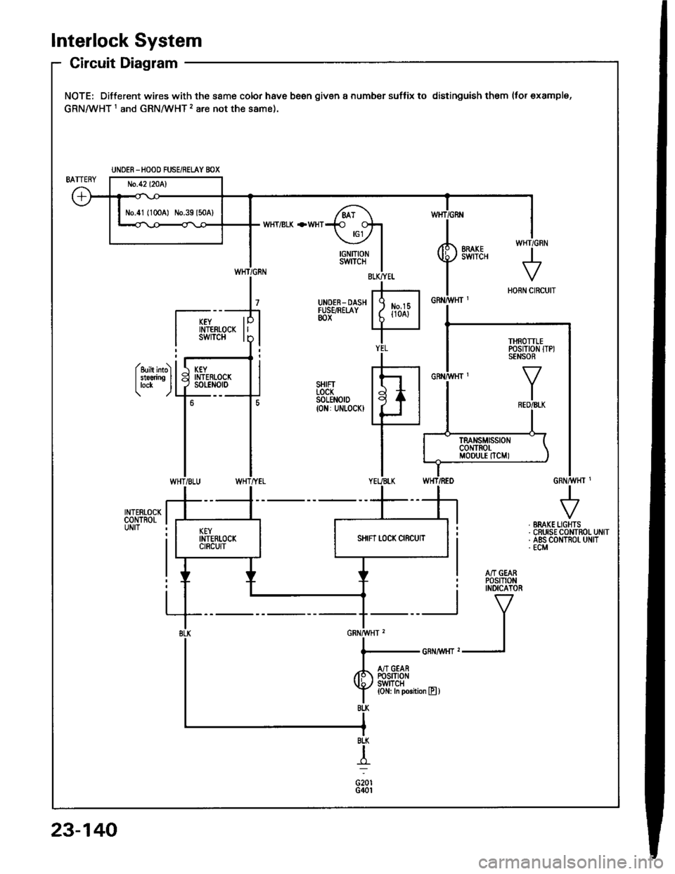 HONDA INTEGRA 1994 4.G Workshop Manual lnterlock System
Circuit Diagram
NOTE: Different wires with the same color have been given a number suffix to distinguish them (tor examplg,
GRNMHT 1 and GRNMHT 2 are not the same).
W}IT/BLK +WHT
Y I 