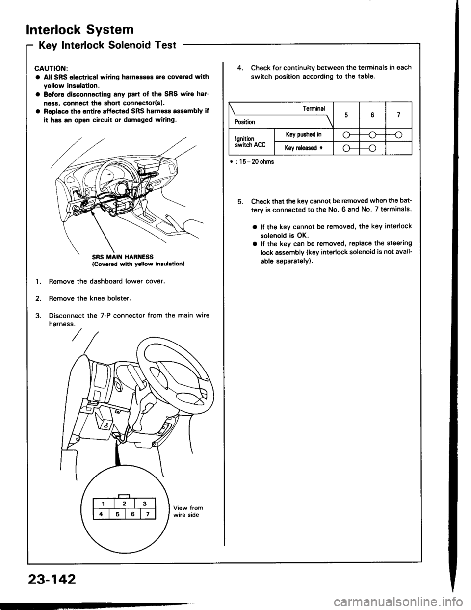 HONDA INTEGRA 1994 4.G Workshop Manual Interlock System
Kev Interlock SolenoidTestKey IntenocK Dorenoro I esr -
CAUTION:
a All SRS electrical wiring harnesses ar€ covered rYith
yollow insulation.
a 8eforc disconnecting any pan of the SRS