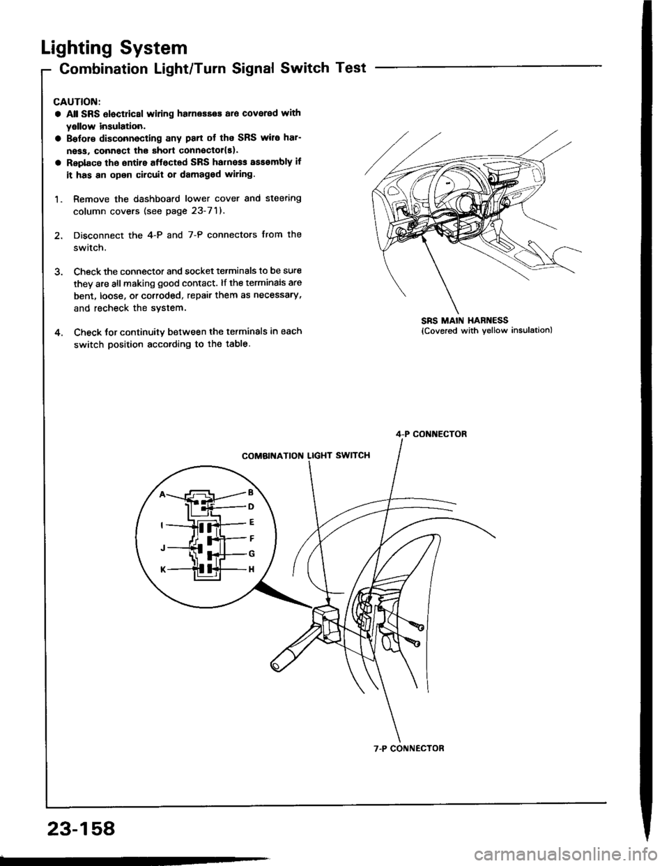 HONDA INTEGRA 1994 4.G Workshop Manual Lighting System
Combination Light/Turn Signal Switch Test
CAUTION:
a Atl SRS Oloctricsl wiring harnesses ar6 covered with
yellow insulation.
a Bslor€ disconnecting any pan ot the SRS wire har-
ness,