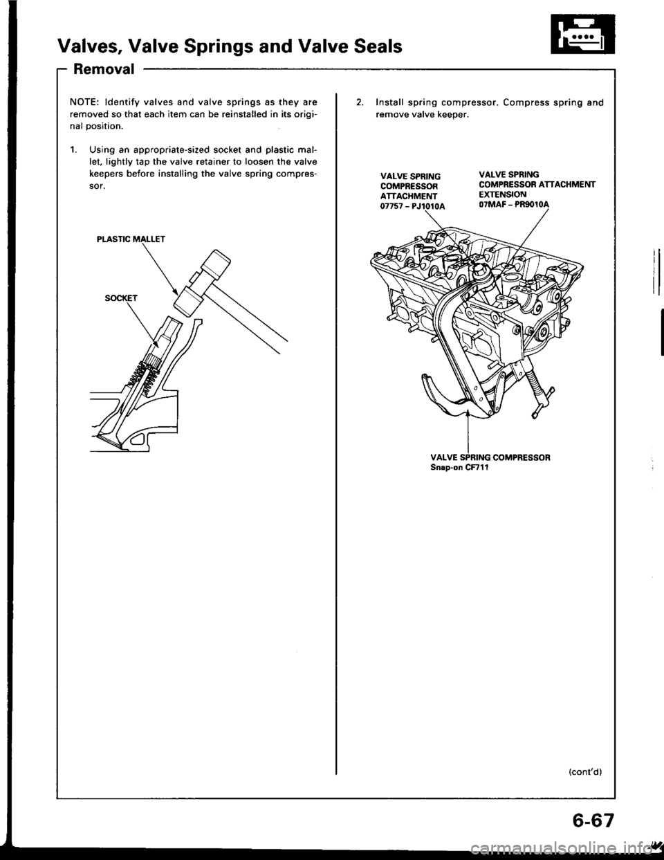 HONDA INTEGRA 1994 4.G Workshop Manual Valves, Valve Springs and Valve Seals
Removal
NOTE: ldentify valves and valve springs as they are
removed so that each item can be reinstalled in its orioi-
nal position.
1. Using an appropriate-sized