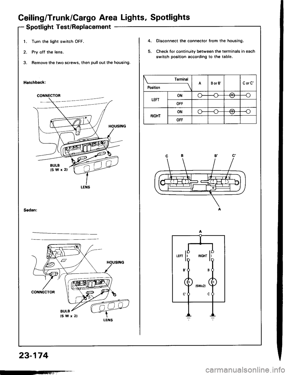 HONDA INTEGRA 1994 4.G Workshop Manual Ceiling/Trunk/Cargo Area Lights, Spotlights
Spotlight Test/Replacement
23-174
1. Turn the light switch OFF.
2. Pry off the lens.
3, Remove the two screws, then pull out the housing.
Hatchback:
4.
5.
D
