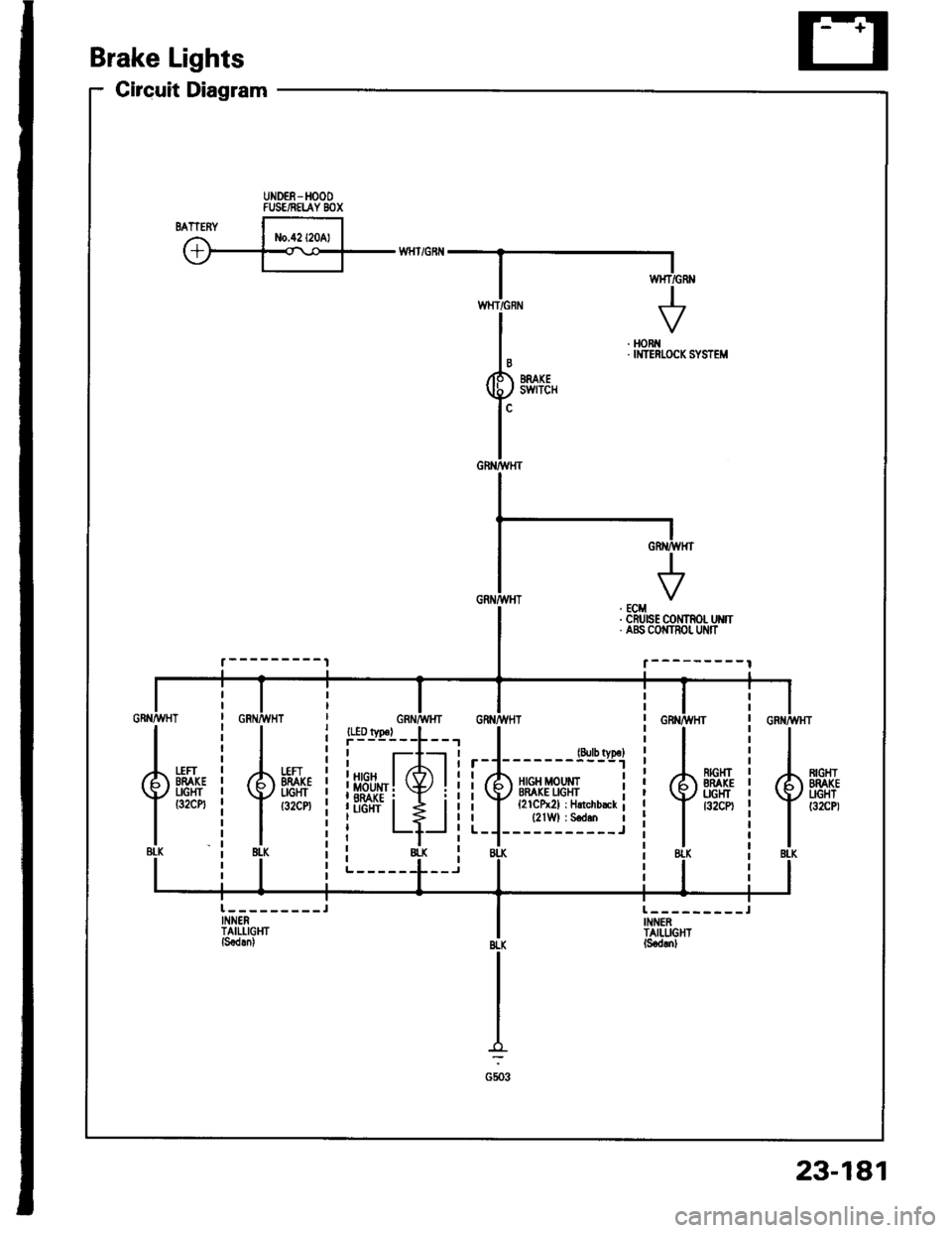HONDA INTEGRA 1994 4.G Workshop Manual Circuit Diagram
Brake Lights
UNDEE-HOOOFUSE/NELAY BOX
. HORi{. IMTERI.OCK SYSTEM
{.BLK
*H-i
{.{u8tK
23-181 
