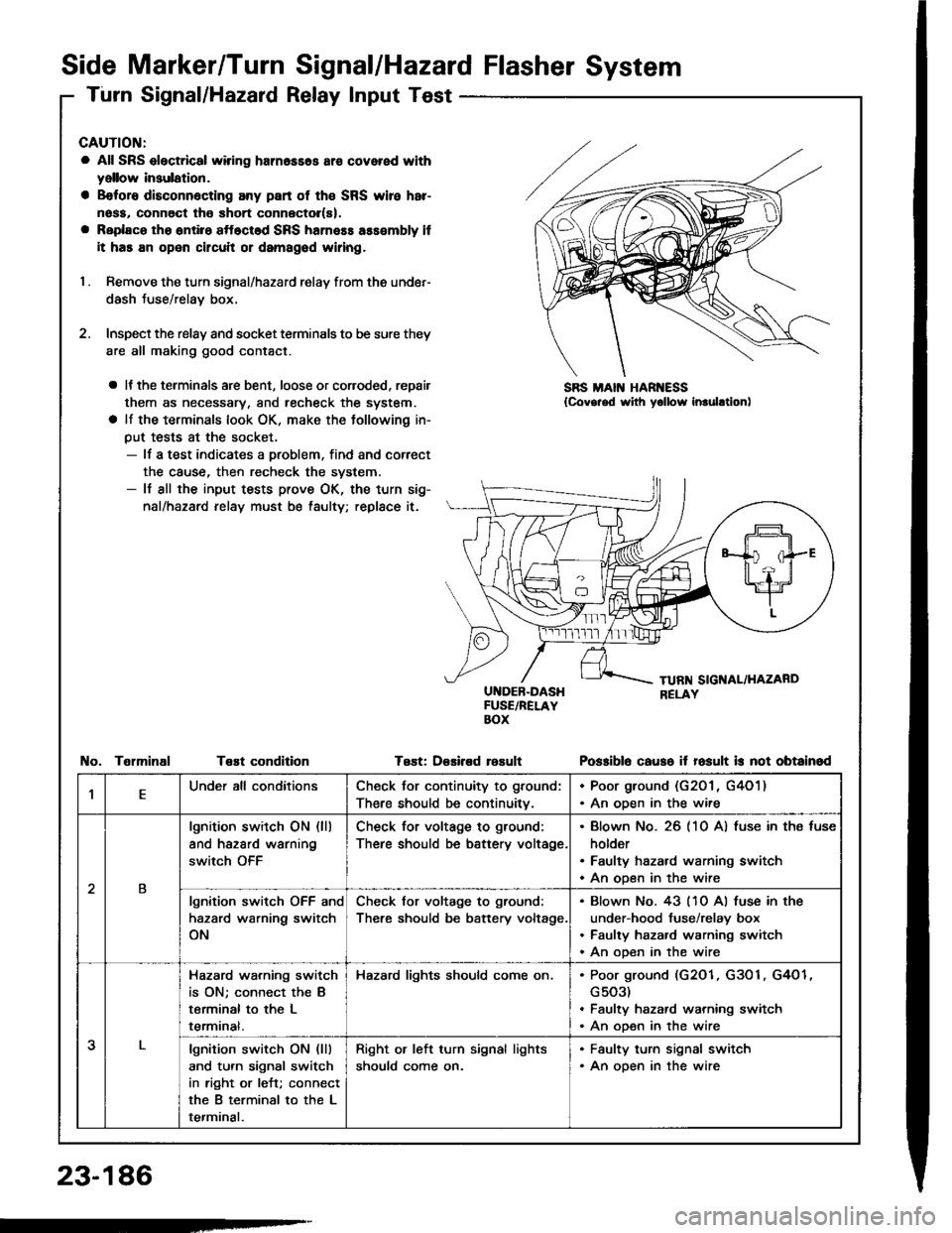 HONDA INTEGRA 1994 4.G Workshop Manual Side Marker/Turn Signal/Hazard Flasher System
Turn Signal/Hazard Relay Input Test
CAUTION:
a All SRS electrical wiring harn6ss6s ar€ covered with
yellow insulation.
a B€foro disconn6cting any part HONDA INTEGRA 1994 4.G Workshop Manual Side Marker/Turn Signal/Hazard Flasher System
Turn Signal/Hazard Relay Input Test
CAUTION:
a All SRS electrical wiring harn6ss6s ar€ covered with
yellow insulation.
a B€foro disconn6cting any part