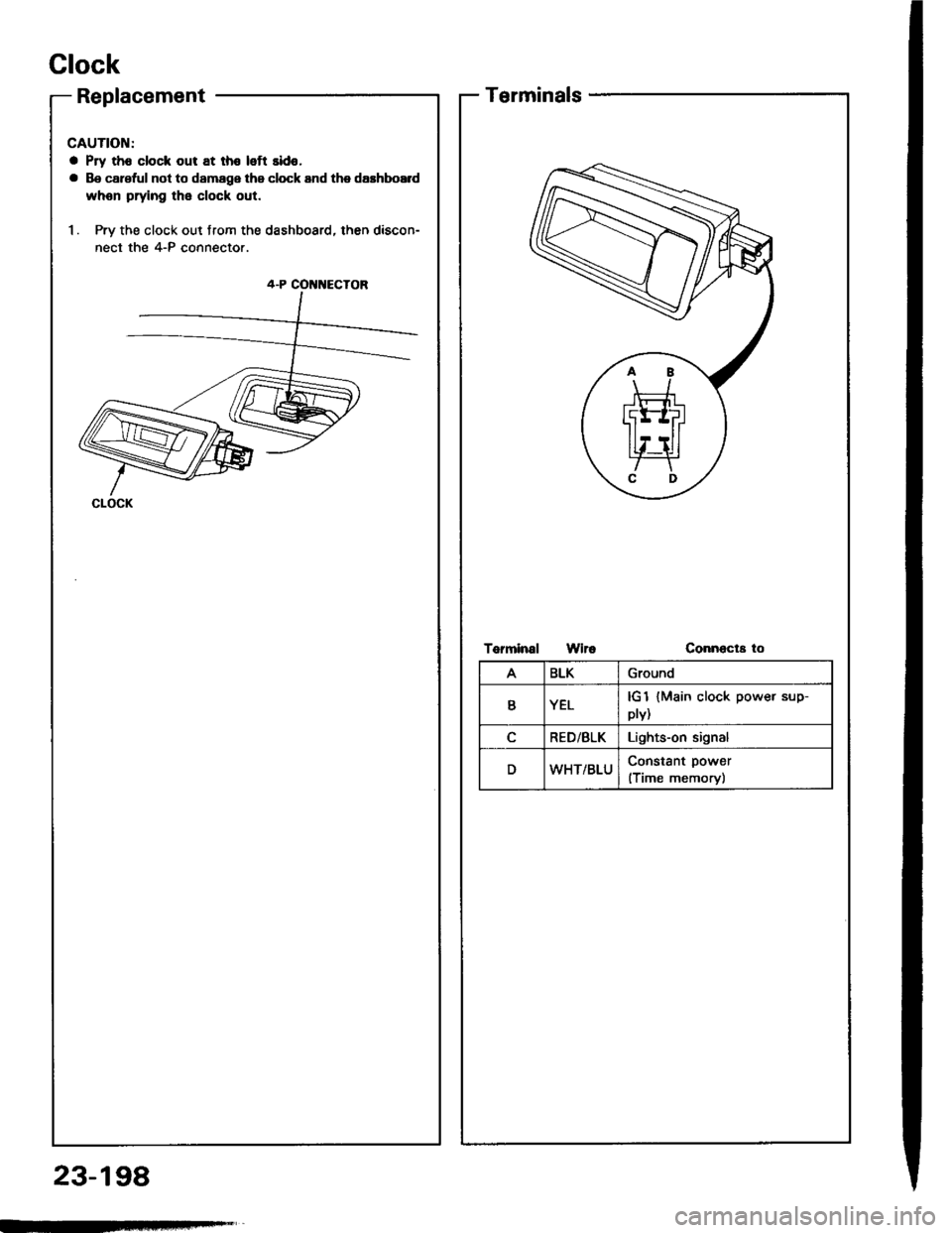 HONDA INTEGRA 1994 4.G Workshop Manual Clock
Replacement
CAUTION:
a Pry th6 clock out at th€ left sido,
a Be carsful not to damage the clock and the dashboE d
whon prying the clock out.
1. Pry the clock out from the dashboard, then disco