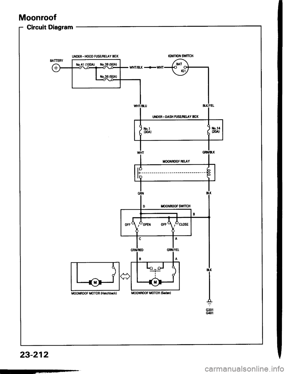 HONDA INTEGRA 1994 4.G Workshop Manual Moonroof
Circuit Diagram
lo
f"------------ 
- ---------
i|OoNRoOF MOf 0R H.rchb.cklMoO nOoF ttoton 6.ddl
23-212
- 