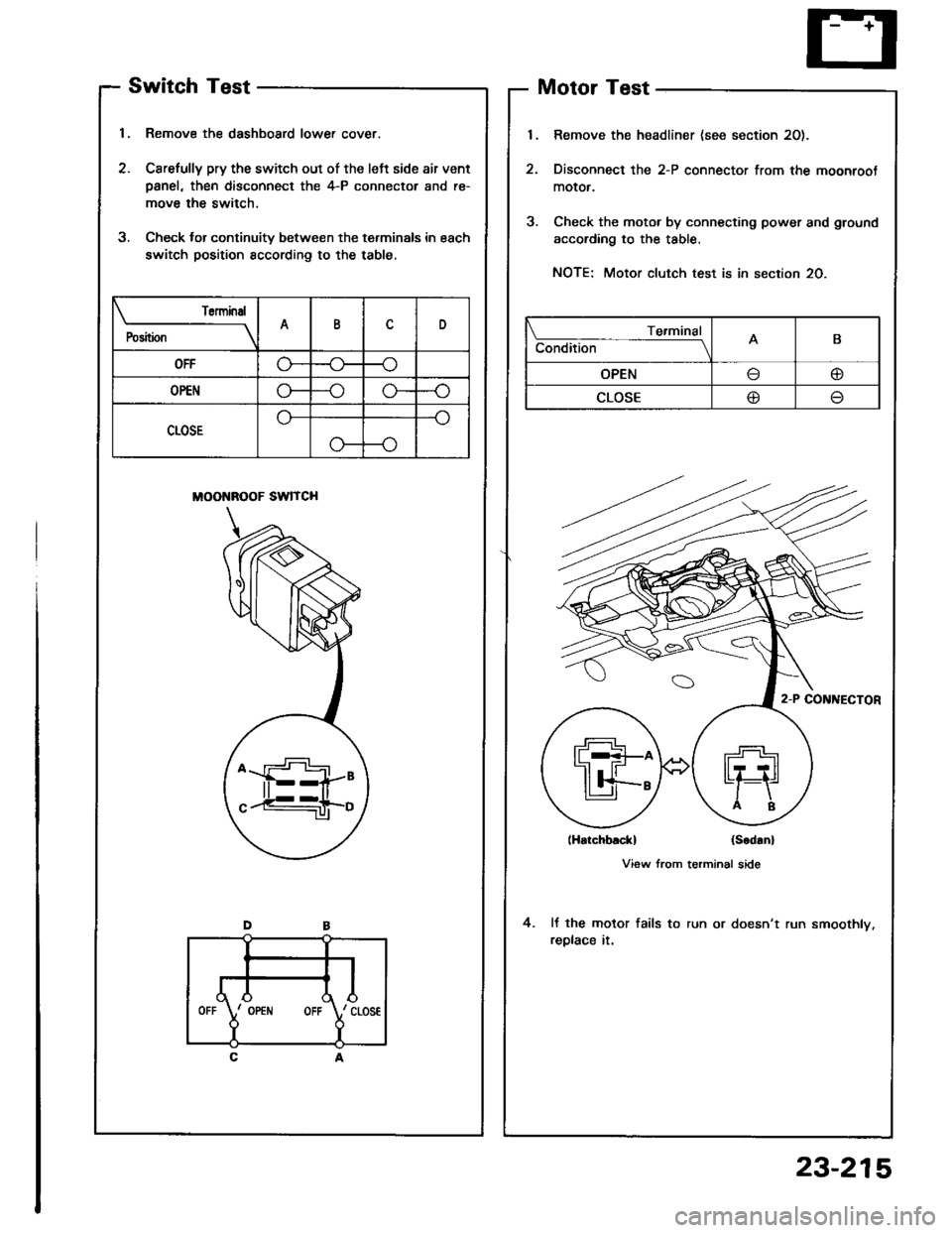 HONDA INTEGRA 1994 4.G Workshop Manual Switch Test
1, Remove the dashboard lower cover.
2. Carefully pry the switch out of the left side air vent
Danel, then disconnect the 4-P connector and re-
move the switch.
3. Check lor continuity bet