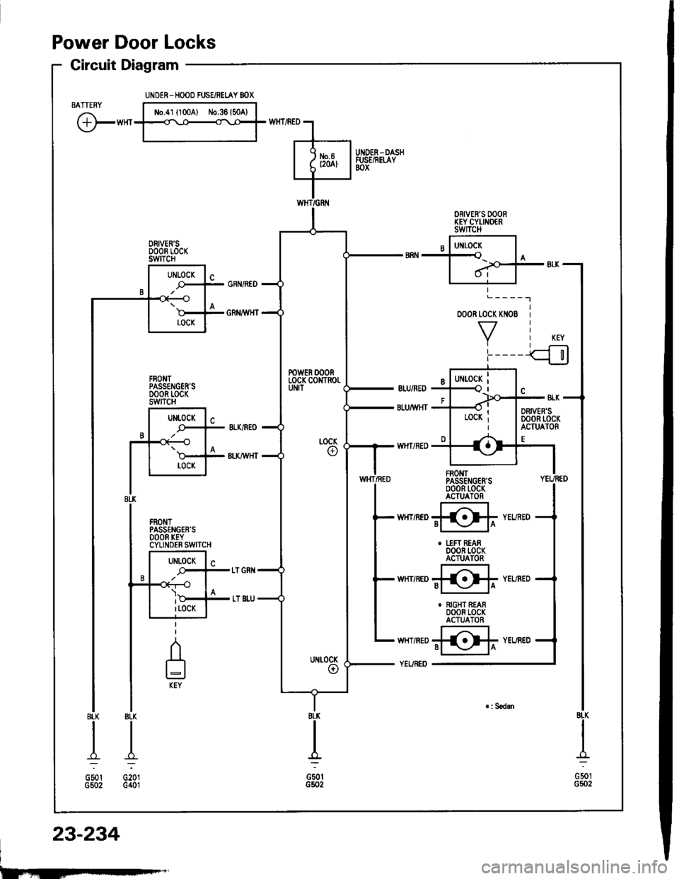HONDA INTEGRA 1994 4.G Workshop Manual Power Door Locks
Circuit Diagram
BATTENY
@"t
BLK
.&;
G201G401
o00R toc( KN08
VL____I
FROMTPASSENGERSoooR t-ocKACIUATOR
@r
I uFt REAR000R LocKACTUATOR
@"
r RIGHT REAR000R LocKACTUATOR
@
8LK
A=
G501G