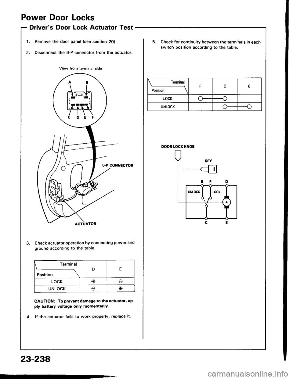 HONDA INTEGRA 1994 4.G Workshop Manual 1.
Power Door Locks
Drivers Door Lock Actuator Test
Remove the door panel (see section 20).
Disconnect the 6-P connector from the actuator.
Check actuator operation by connecting power and
ground acc