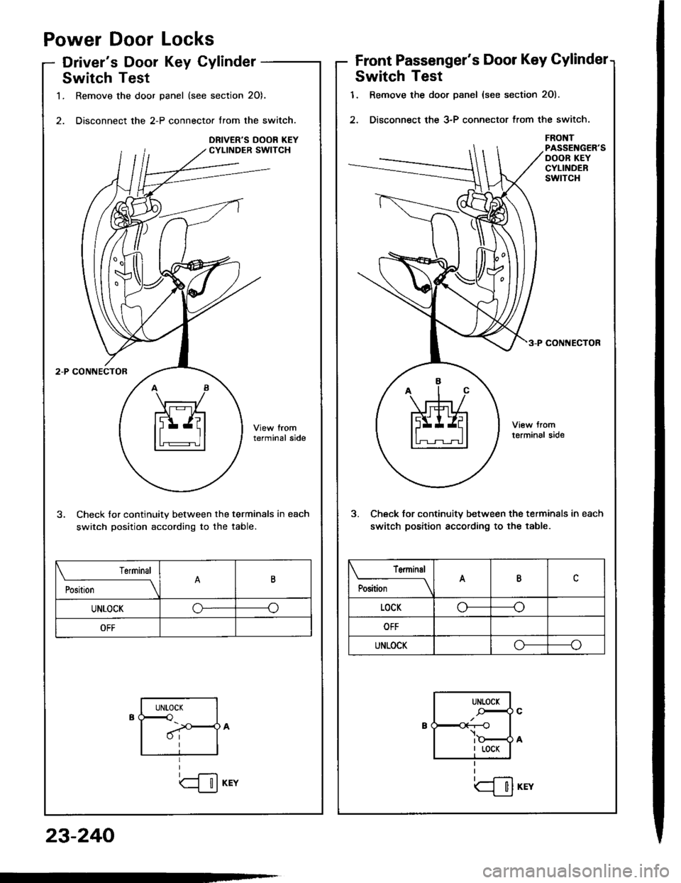 HONDA INTEGRA 1994 4.G Workshop Manual Power
Driver
Door
s Dool
Locks
Key CylinderFront Passengers Door Key Gylindet
Switch Test
1. Remove the door Danel {see section 2O).
2. Disconnect the 3-P connector trom the switch.
FRONTPASSENGERS