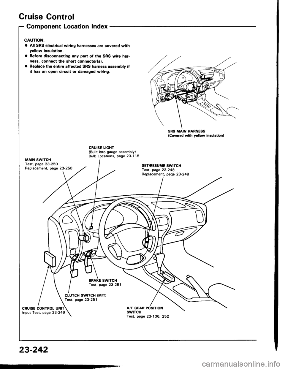 HONDA INTEGRA 1994 4.G Workshop Manual Cruise Control
MAIN SWITCHTest, page 23-250Replacement, page 23-250
Component Location Index
a All SRS 6l6ctrical wiring harnessos aro covorod with
yallow insulation,
a Bofo.6 disconnecting any part o